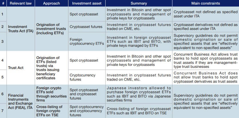 XRP Inflows Dominate as New Tax Locks Advantage 5 Xrp analysis