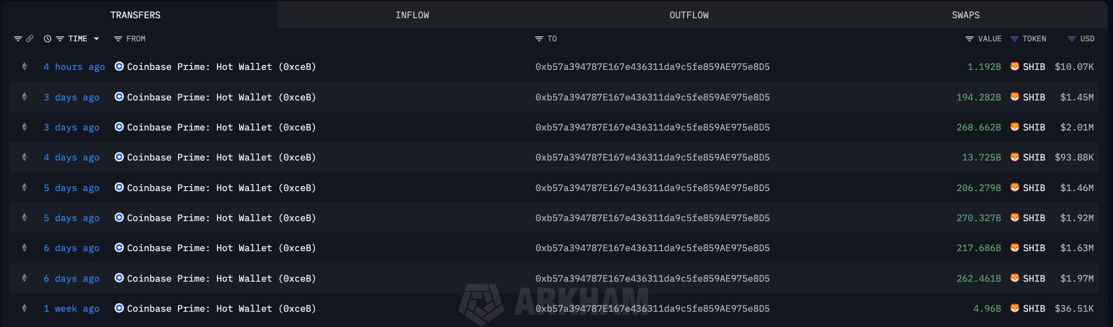 XRP Liquidation Imbalance Signals Potential 1 shibarkham_0.jpg