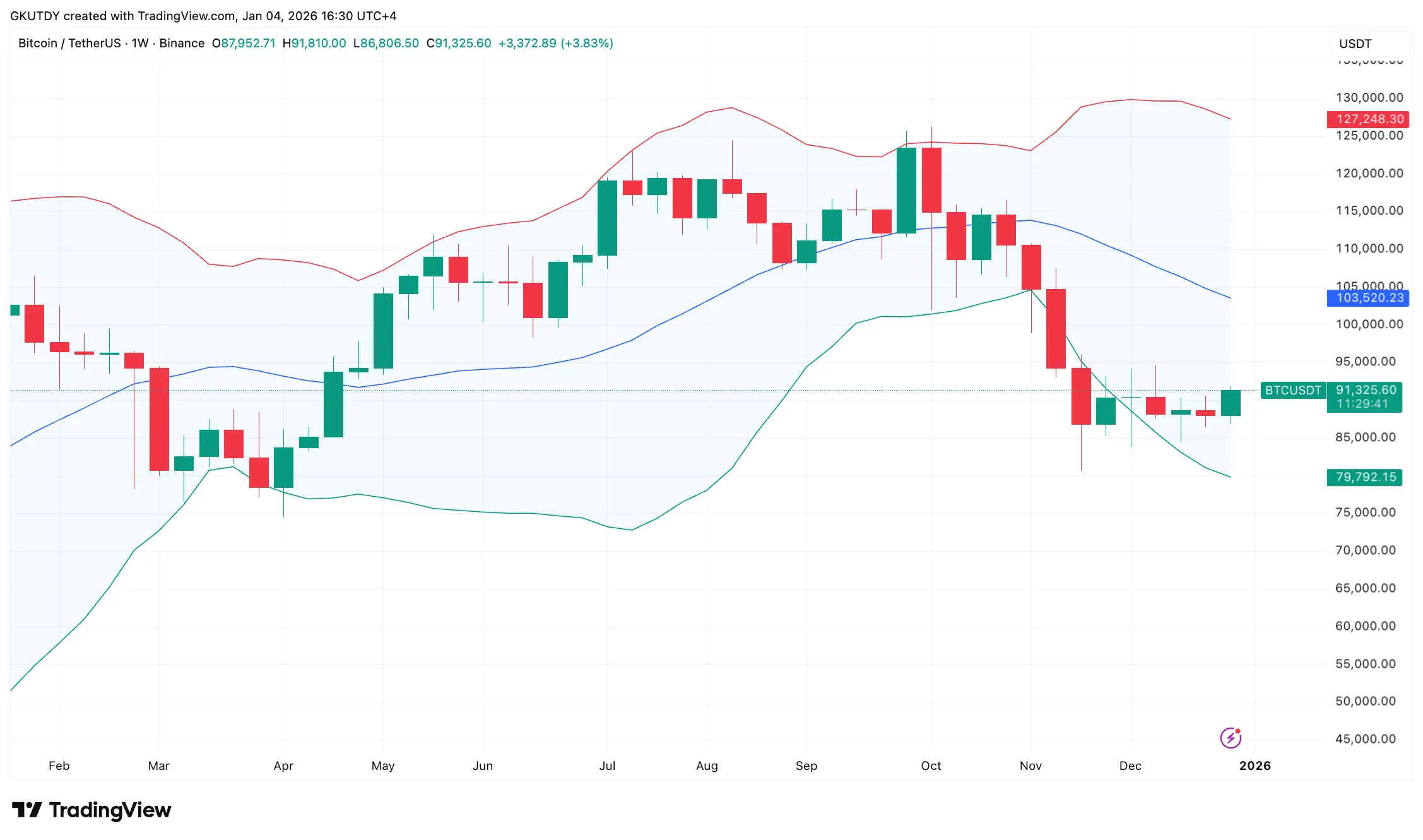 XRP Liquidation Imbalance Signals Potential 3 image_3740.png