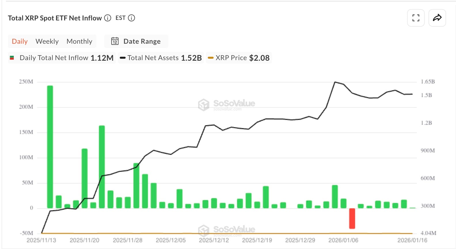 XRP Liquidity Signals Negative Funding 1 shibburnxrp.jpg