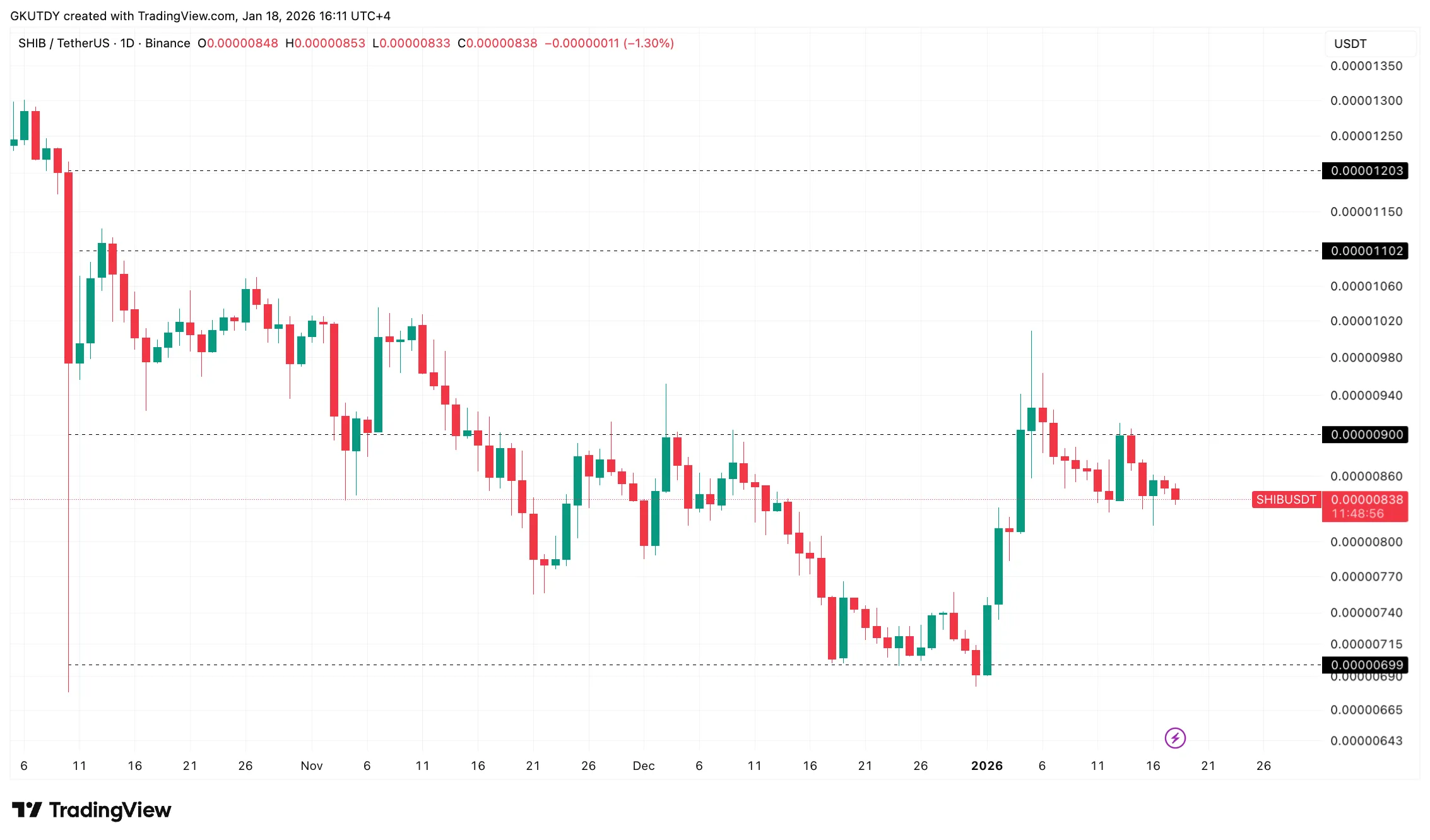 XRP Liquidity Signals Negative Funding 2 image_3929.png