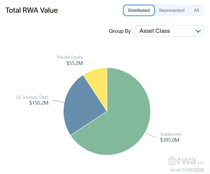 XRP RWA Reaches $1 Billion Milestone 1 Xrp analysis