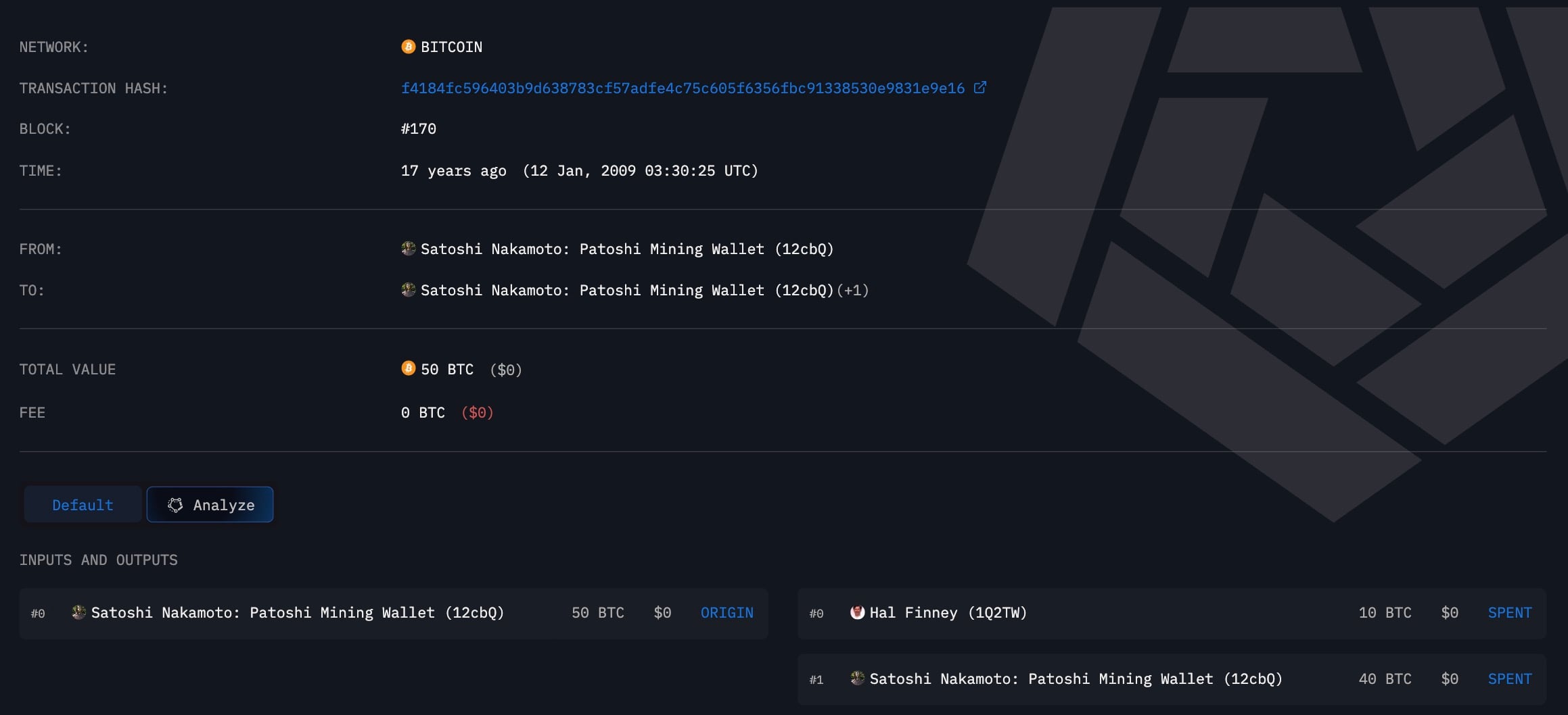 XRP Signals Buy; Bitcoin Volume Shows ETF Flows 2 satoshinakamoto.jpg