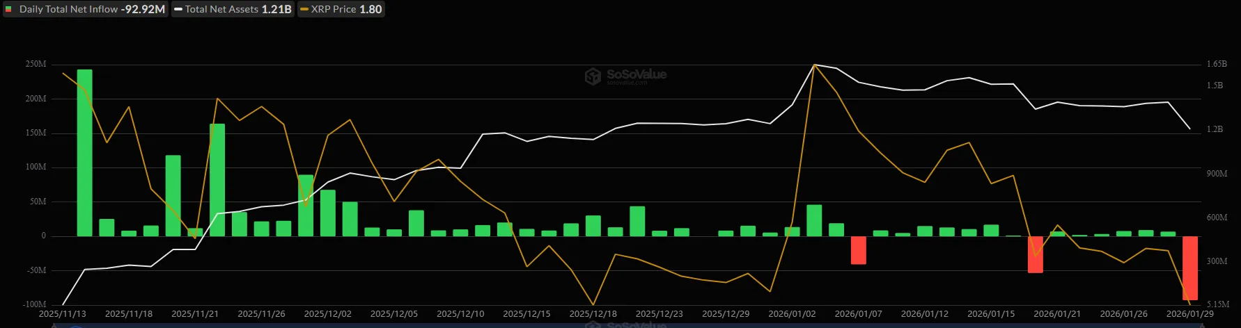 XRP Signals Next Move: Crypto Derivatives Data 1 w=9999