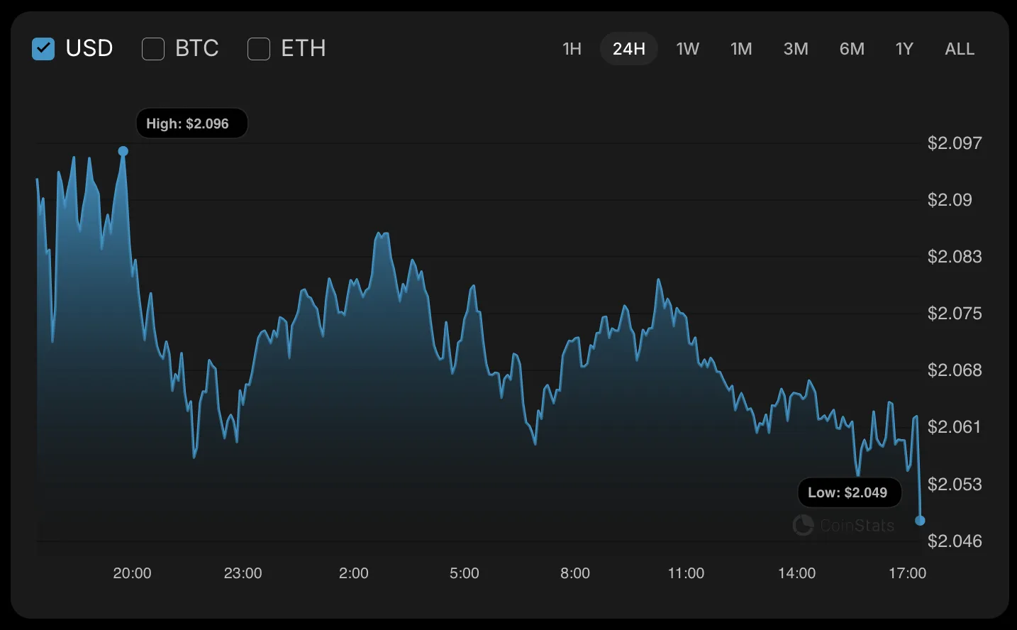 XRP Signals Potential Buy 1 top10_2516.png
