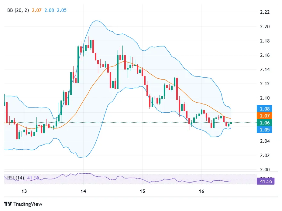 XRP Signals Rally: Bollinger Bands Point Up 1 screenshot%20%2826%29.png