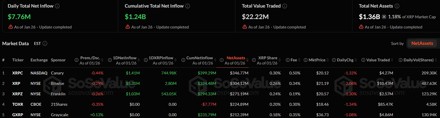 XRP Signals: What Derivatives Data Shows 1 w=9999