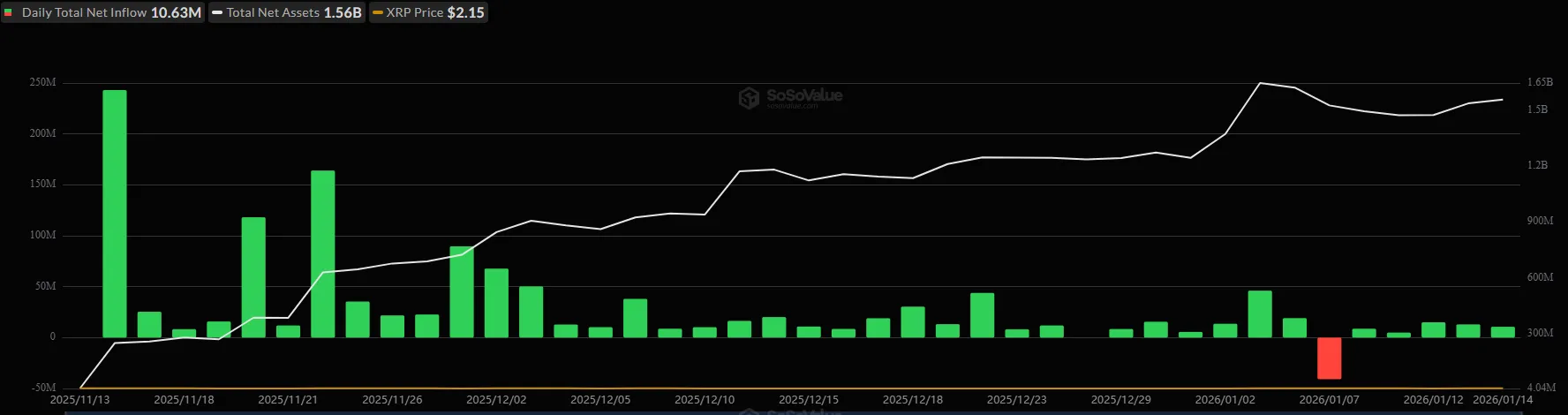 XRP Signals: What Derivatives Data Shows 1 w=9999