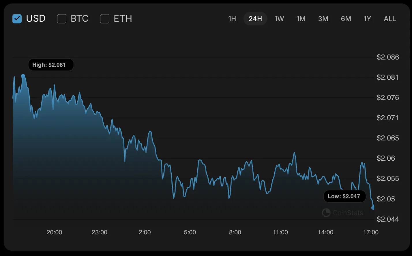 XRP Signals: What's Next? 1 top10_2522.png