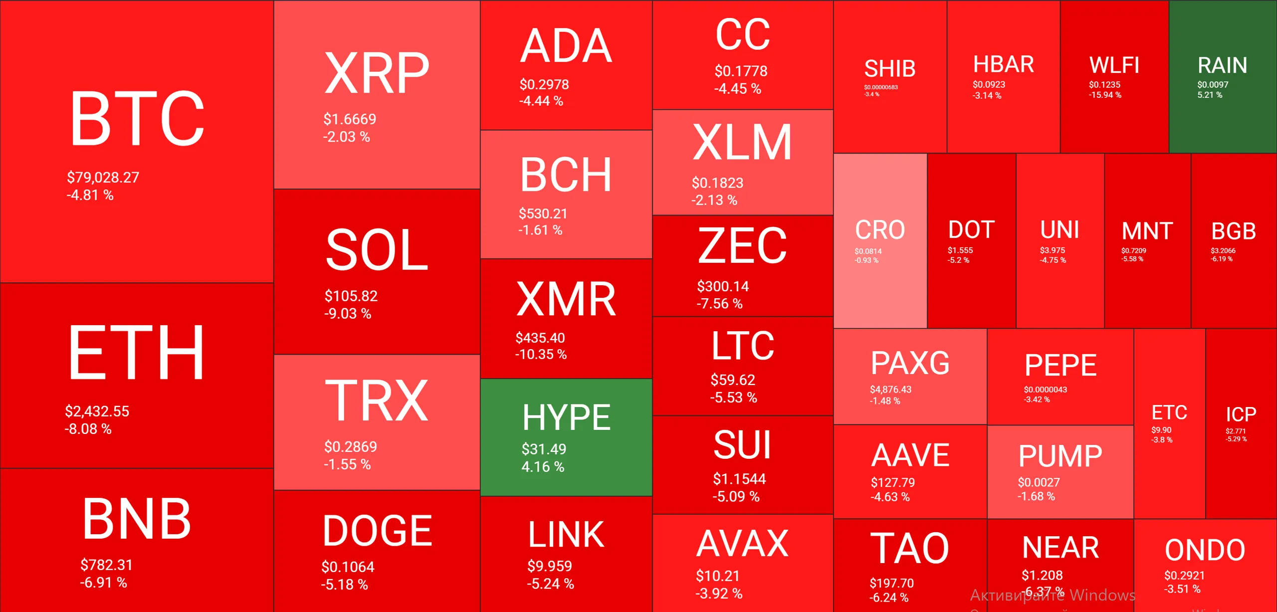 Crypto Liquidity Signals XRP, Bitcoin, Ethereum Targets 2 w=2560