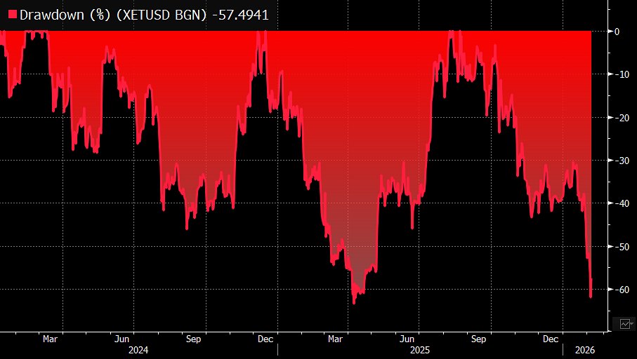 Ethereum ETF Flows Flip Signals $1,800 Retest 2 Ethereum analysis