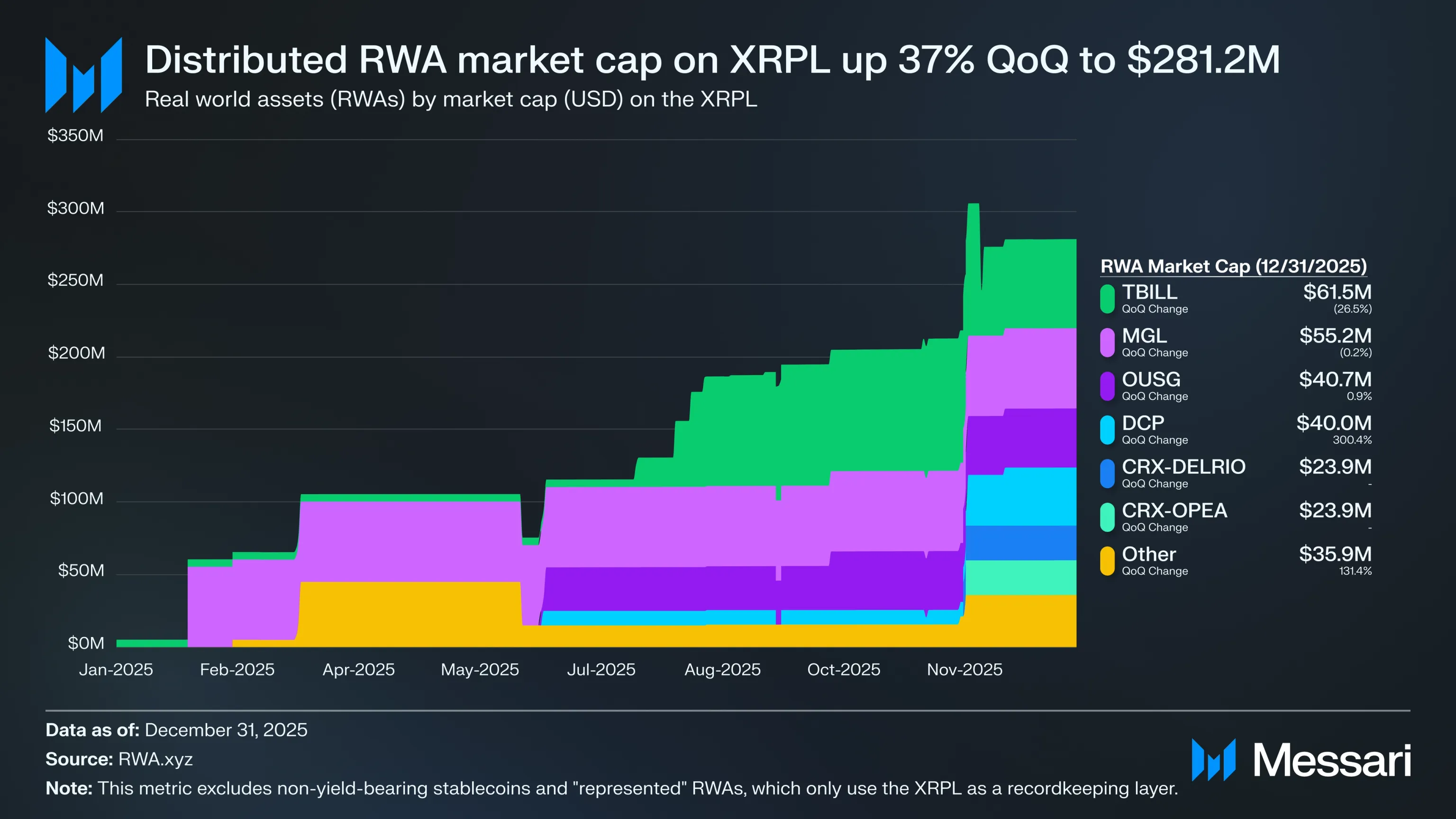 XRP Adoption Signals Marketcap Growth 1 Xrp analysis