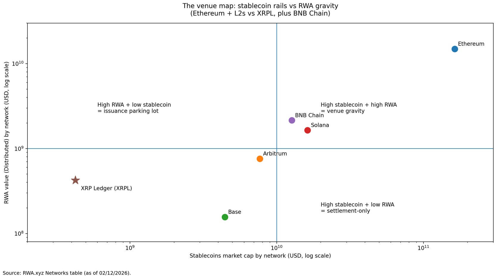 XRP Liquidity Signals a Problem 2 Xrp analysis