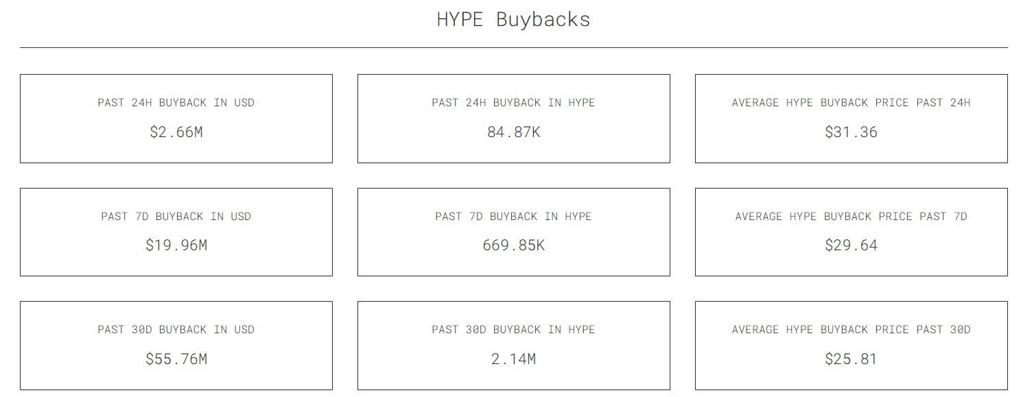 XRP Liquidity Signals Turn After ETF Flows 3 Xrp analysis