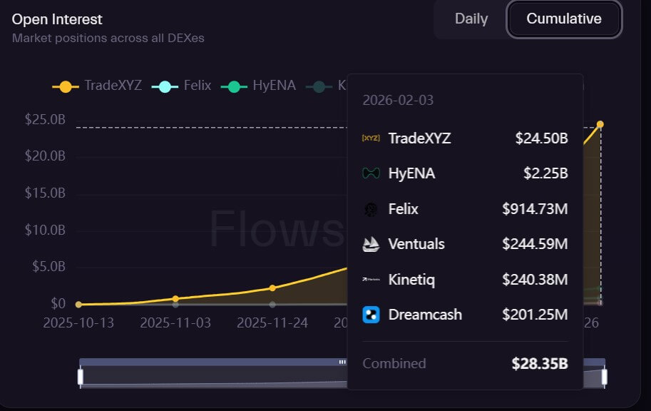 XRP Liquidity Signals Turn After ETF Flows 4 Xrp analysis