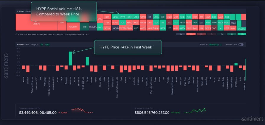 XRP Liquidity Signals Turn After ETF Flows 5 Xrp analysis