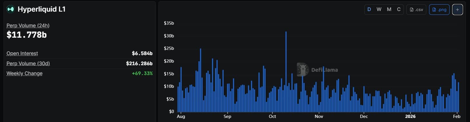 XRP Liquidity Signals Turn After ETF Flows 2 Xrp analysis