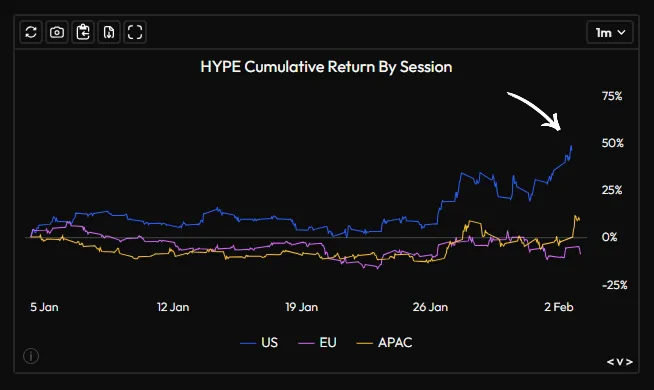 XRP Liquidity Signals Turn After ETF Flows 1 Xrp analysis