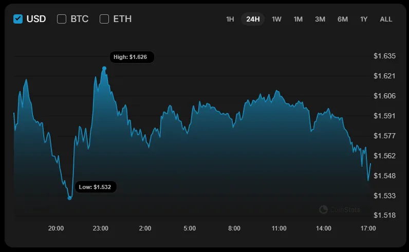 XRP Price Analysis Targets Key Levels 1 top10_2566.png