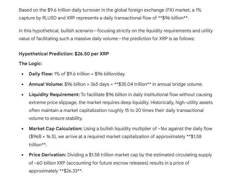 XRP Price: Tapping into the FX Market 1 Xrp Price analysis