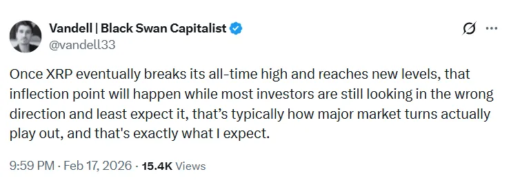 XRP Signals Turn as Investors Misread Data 1 Xrp analysis