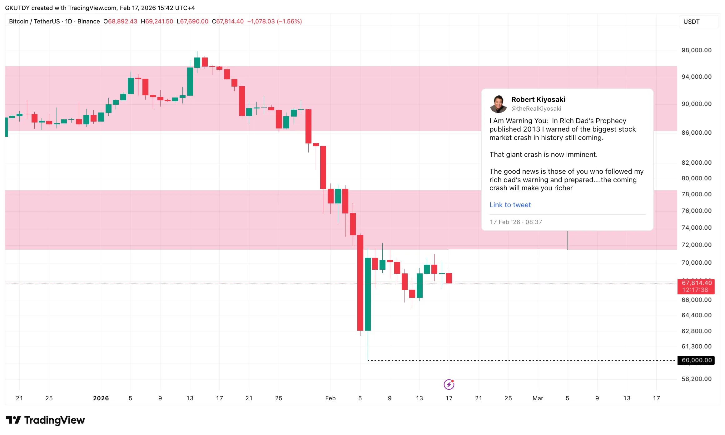 XRP Signals Weakness; Bitcoin Strategy Revealed 2 image_4192.png