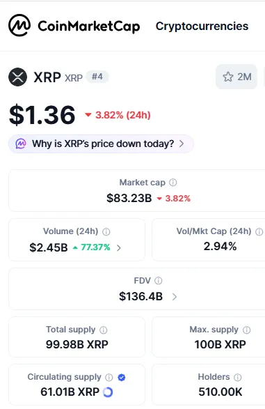 XRP Volume Signals Crypto Liquidation Surge 1 2026%2002%2023%200000.png