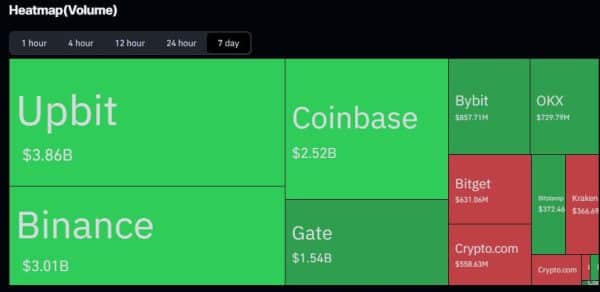 XRP Volumes Spike: What Derivatives Data Shows 1 Xrp analysis